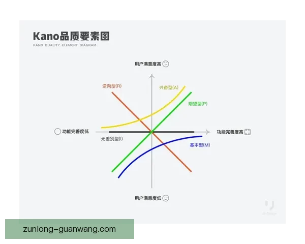 世界杯竞猜热门平台深度解析与用户体验全面升级指南 世界杯竞猜热门平台深度解析与用户体验全面升级指南