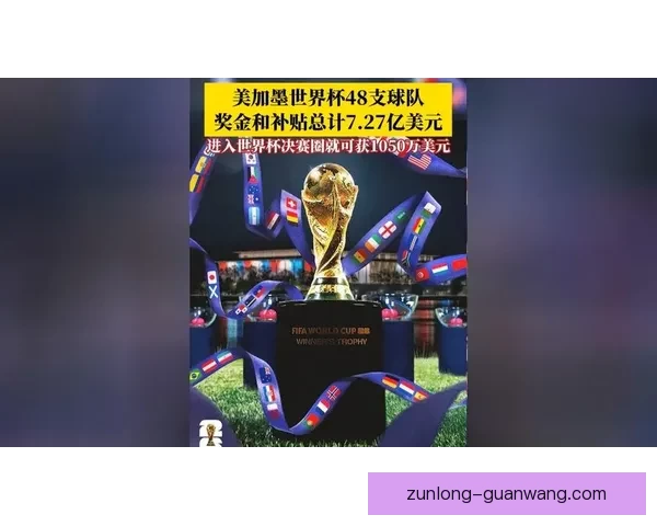 世界杯竞猜稳定平台全攻略让你轻松赢取高额奖金