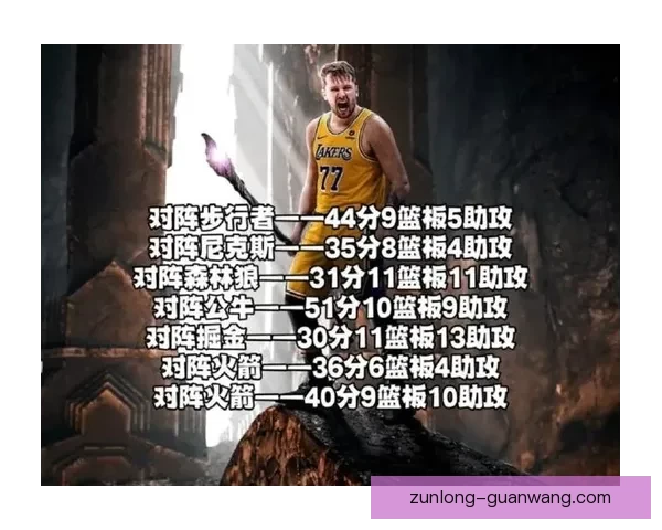 东契奇40分准三双创纪录力压詹姆斯全场最佳无詹姆斯难以取胜