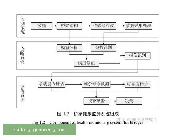基于数据模型与球队状态评估的世界杯足球竞猜趋势深度分析指南