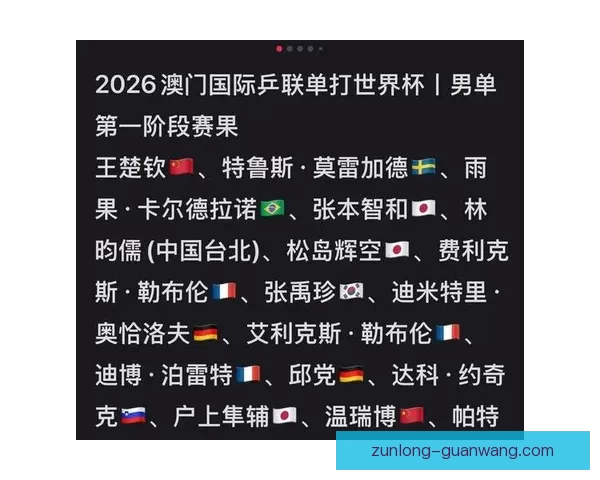 世界杯竞猜游戏大厅火热开启球迷实时对战赢取豪礼与荣耀盛宴